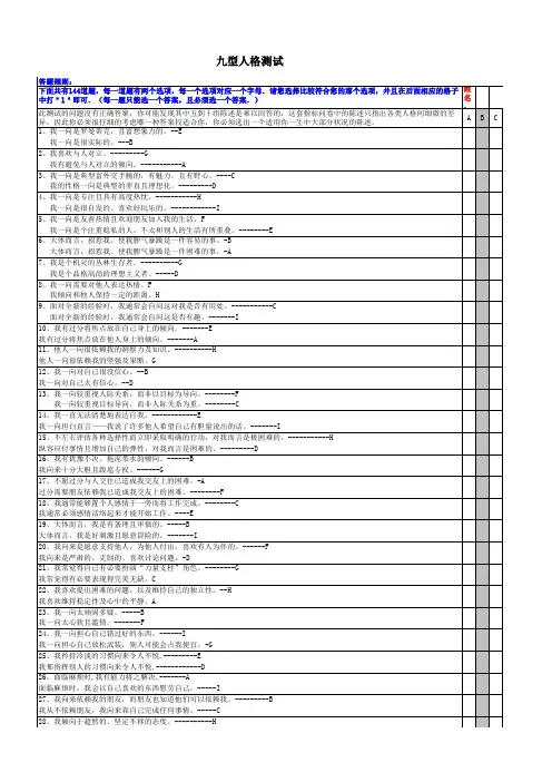九型人格测试(ID).