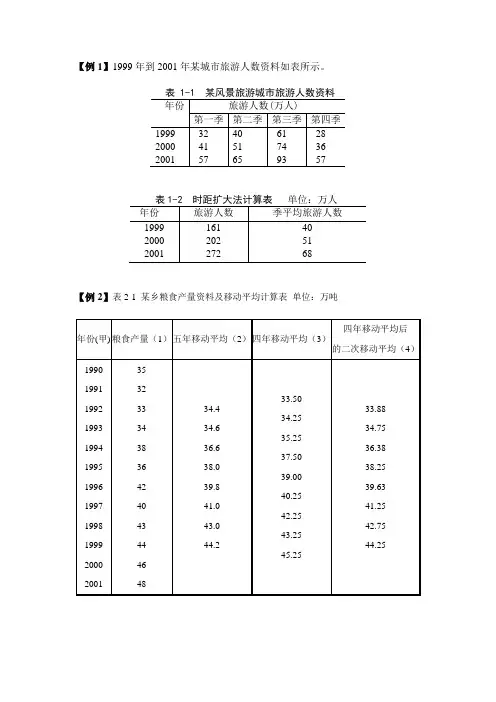 长期趋势和季节变动分析练习题与答案