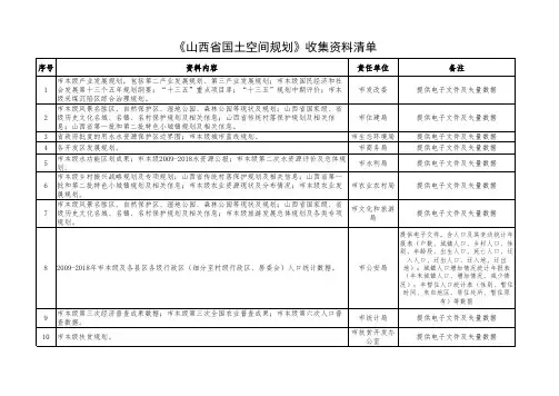 资料收集：《山西省国土空间规划(2019-2035)》市直各单位资料清单