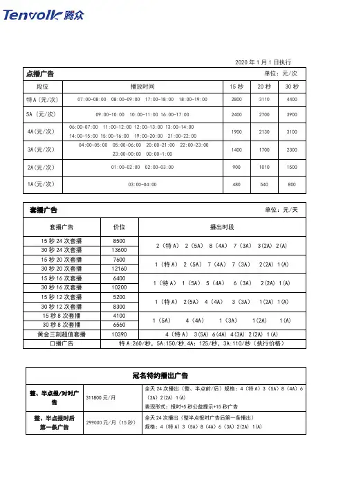 济南电台广告价格,济南交通广播(FM103.1)广告价格