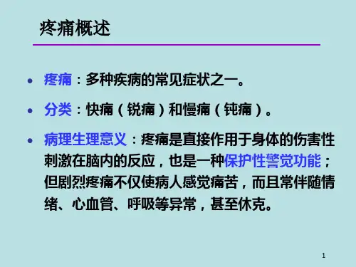 第八章镇痛药