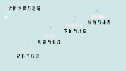 呼吸困难的诊断思路  ppt课件