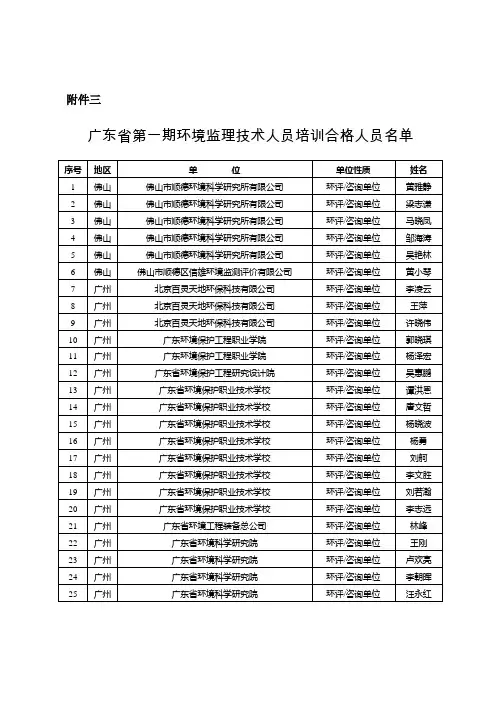 2008年高考理科数学试题及参考答案(全国卷Ⅰ)