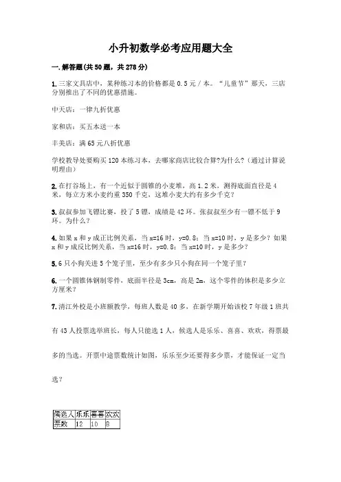 小升初数学必考应用题大全(综合题)word版