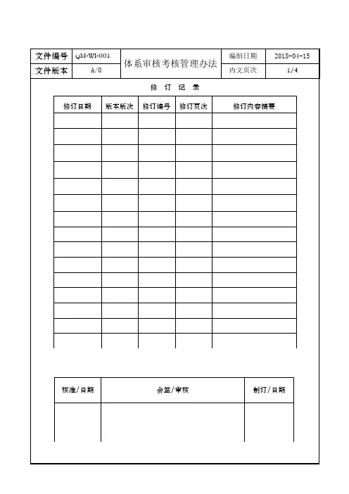 体系审核考核管理办法
