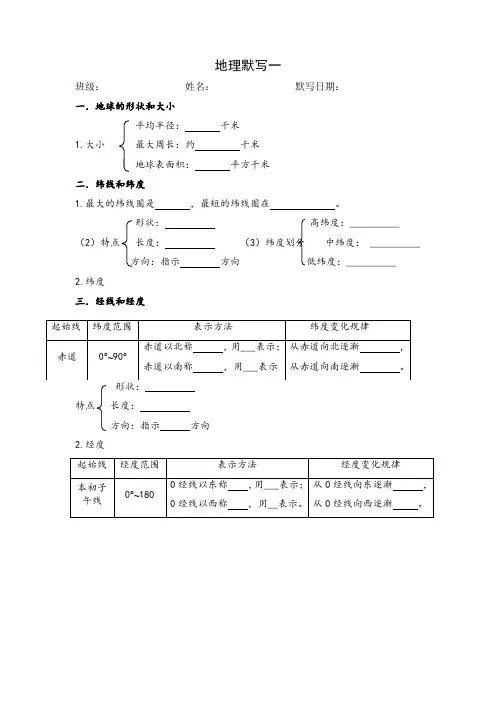 2024-2025学年人教版七年级上册地理默写知识清单+