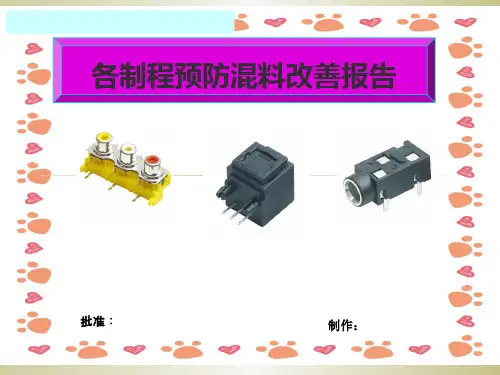 混料预防措施.ppt