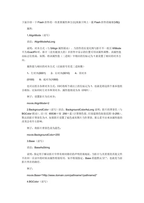 关于Shockwave(Winform中使用Flash)