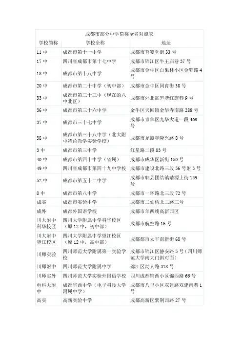 成都市部分中学简称全名对照表