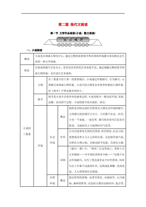 中考语文复习第二篇现代文阅读第一节文学作品阅读小说散文阅读讲解