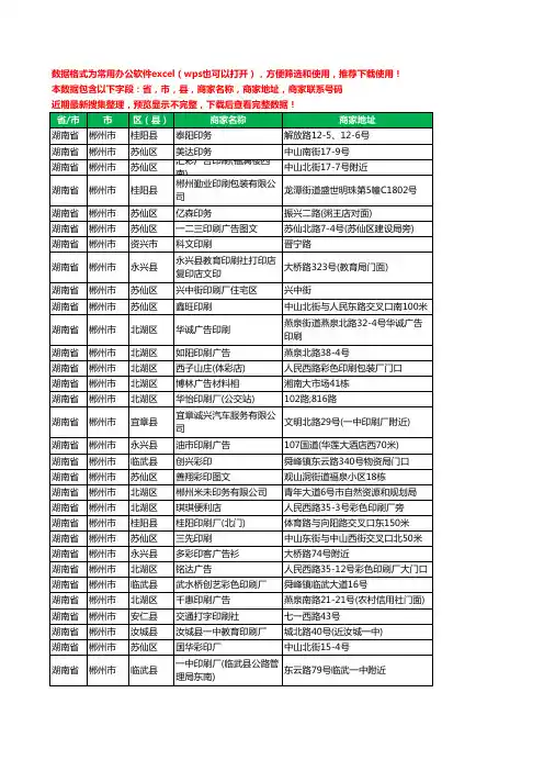 2020新版湖南省郴州市印刷工商企业公司商家名录名单黄页联系电话号码地址大全140家