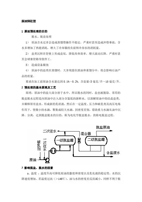 原油预处理