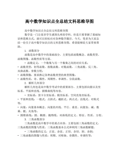 高中数学知识点全总结文科思维导图