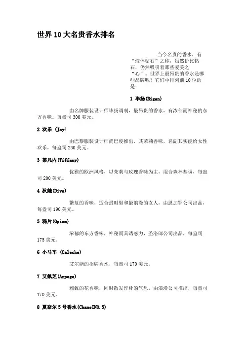 世界10大名贵香水排名