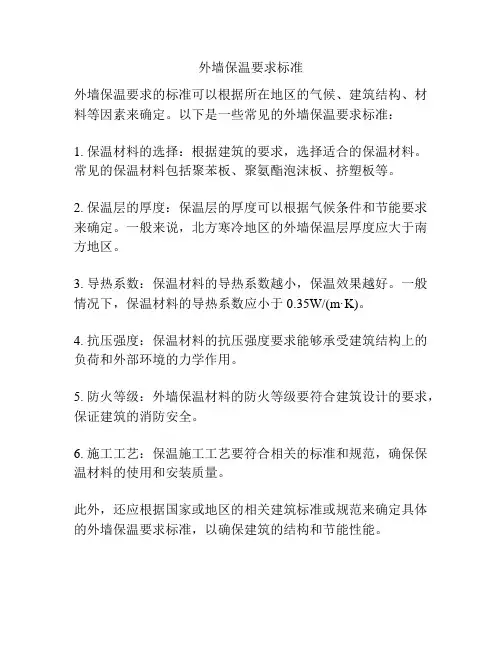 外墙保温要求标准