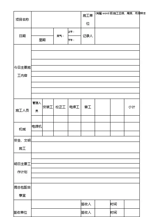 (完整word版)施工日报、周报、月报样本
