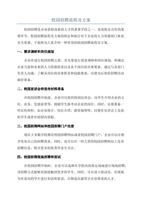 校园招聘流程及方案