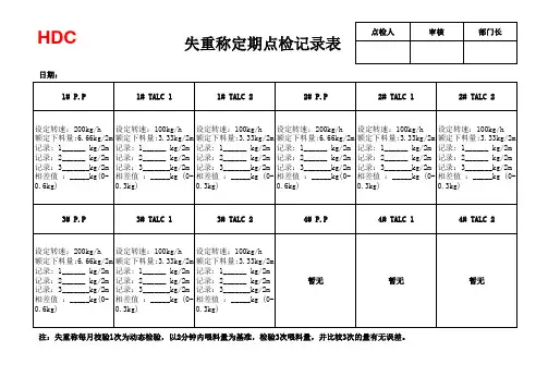 电子称定期校准记录表