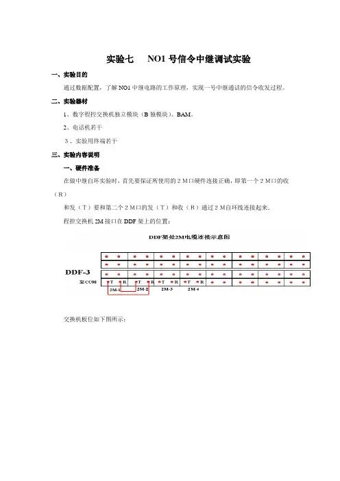 实验七   NO1号信令中继调试实验