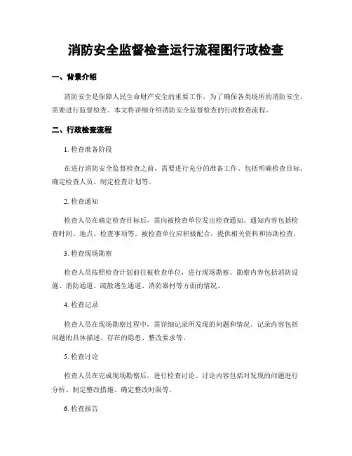 消防安全监督检查运行流程图行政检查
