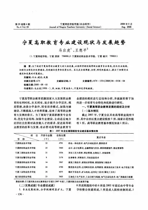 宁夏高职教育专业建设现状与发展趋势