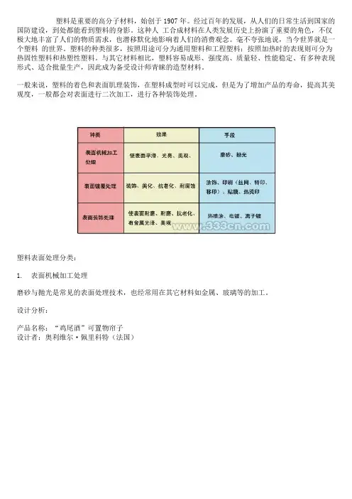 塑料表面处理工艺在工业设计中的应用