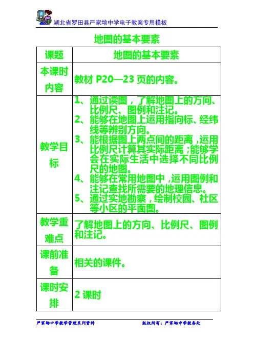 地图的基本要素