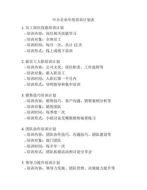 中小企业年度培训计划表