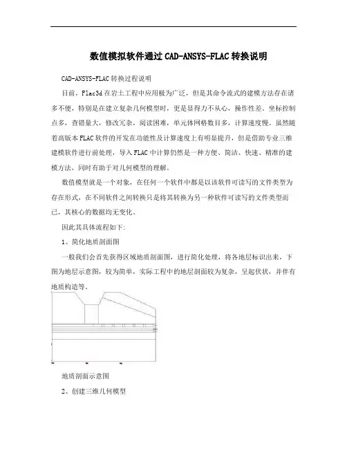 数值模拟软件通过CAD-ANSYS-FLAC转换说明