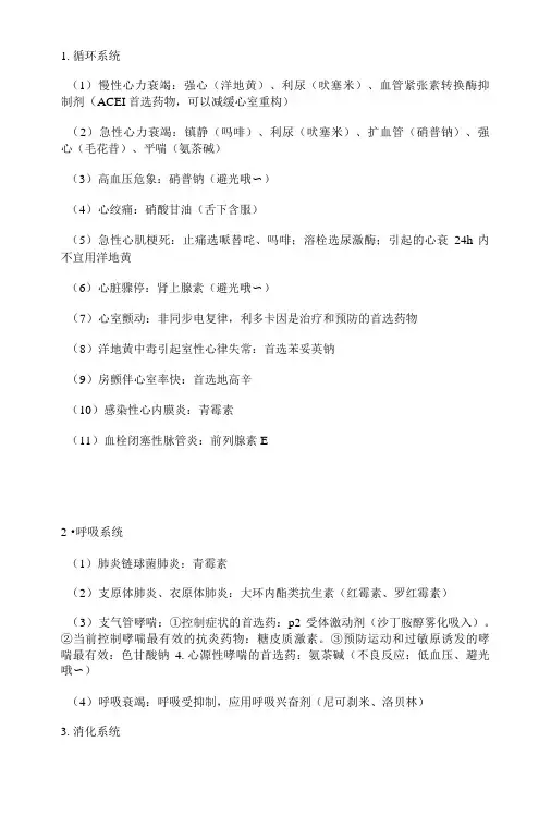 医学常用药物