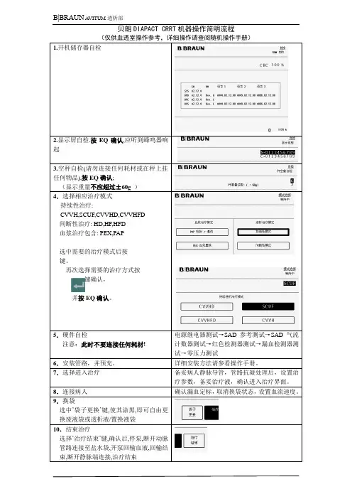 贝朗DIAPACT CRRT操作简单流程