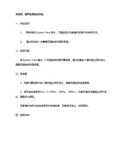 SystemView抽样定理验证实验