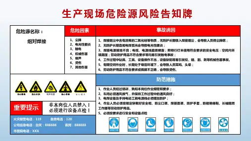 生产现场危险源风险告知牌(高清版PPT60张)