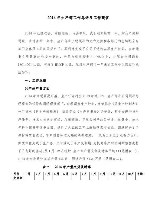 2014年生产部工作总结及工作建议