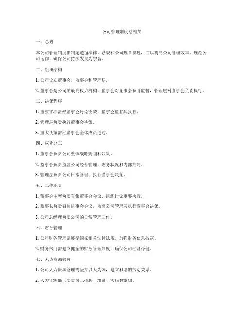 公司管理制度总框架