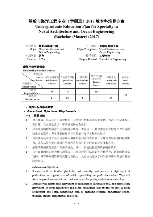 武汉理工大学船舶与海洋工程专业(学硕班)2017版本科培养方案