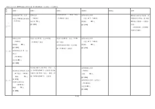 南京工业大学2018级硕士研究生第2学期课程表(化学院)