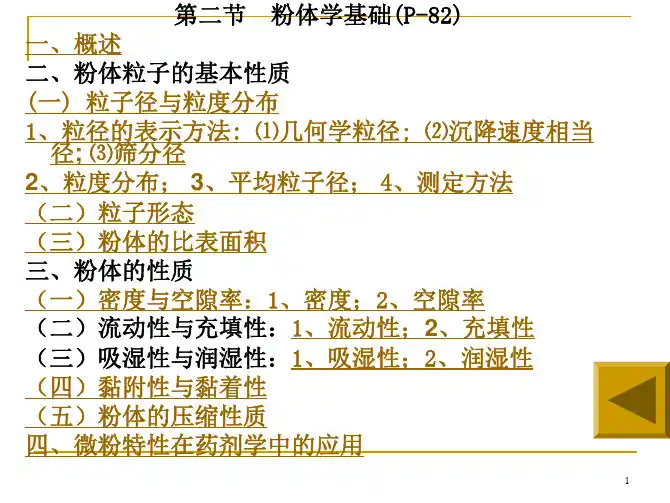 药剂学-粉体学
