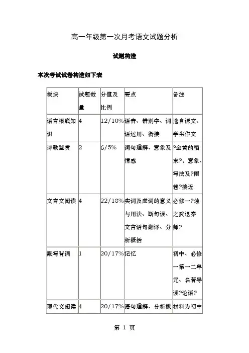 高一年级第一次月考语文试题分析