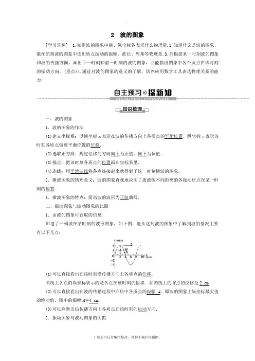 2021_2022学年高中物理第12章2波的图象学案新人教版选修3_4