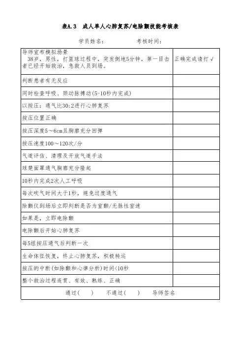 成人单人心肺复苏电除颤技能考核表