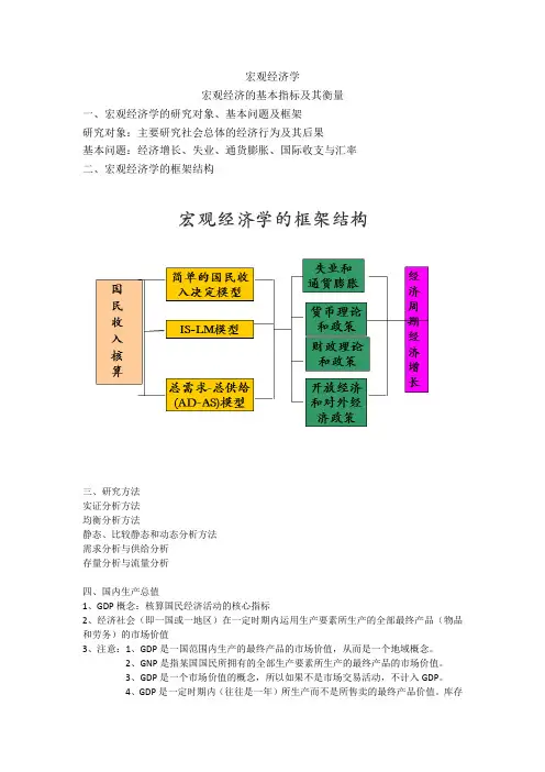 宏观经济学 宏观经济的基本指标及其衡量