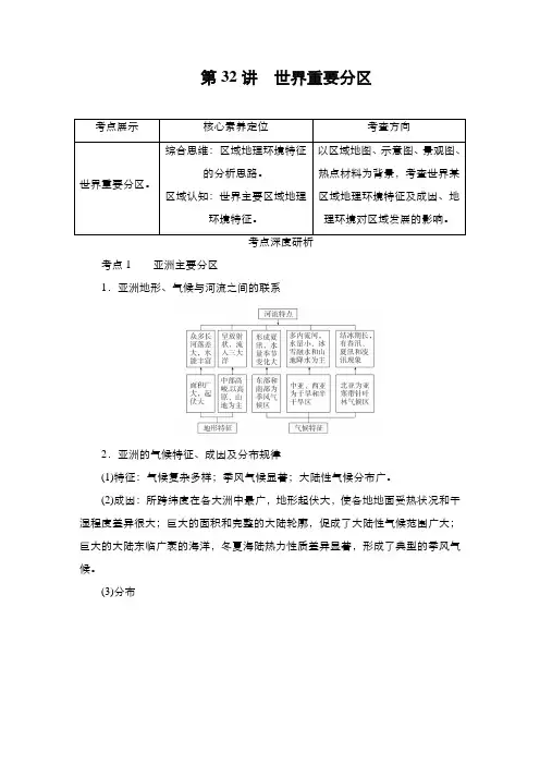 2024年天津市高考地理一轮复习精讲精练第32讲 世界重要分区