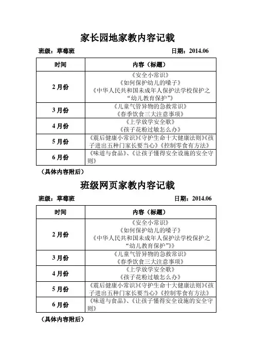 家长园地家教内容记载