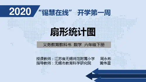 认识扇形统计图》