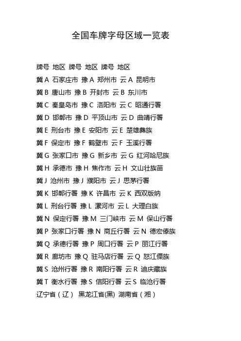 全国车牌字母区域一览表