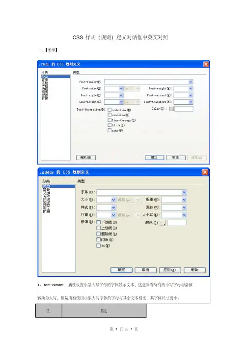 CSS样式(规则)定义对话框中英文对照要点