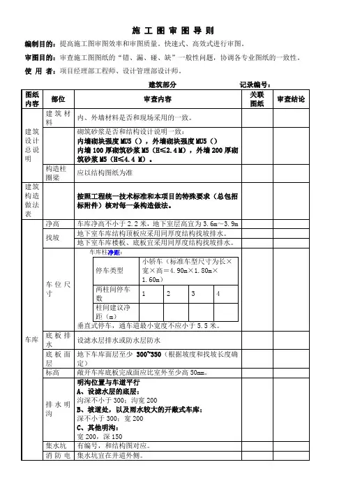 万科施工图审图导则
