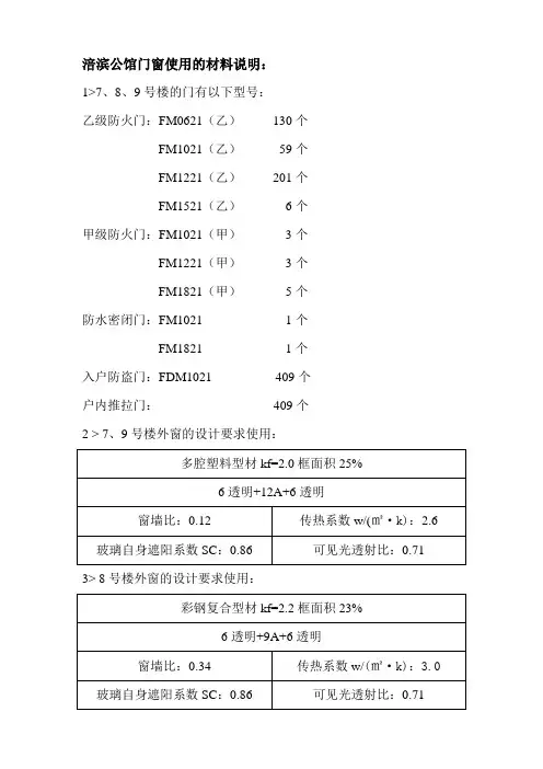 门窗材料使用说明