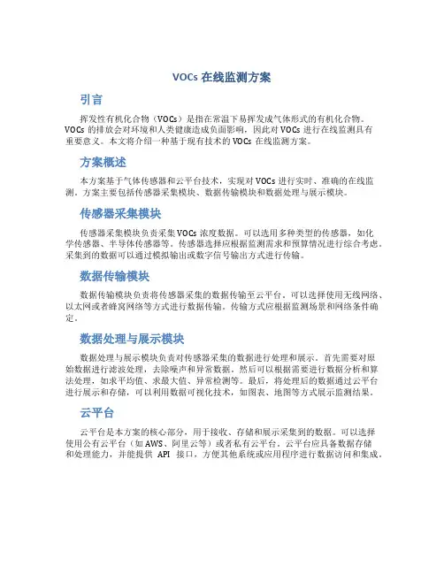 vocs在线监测方案